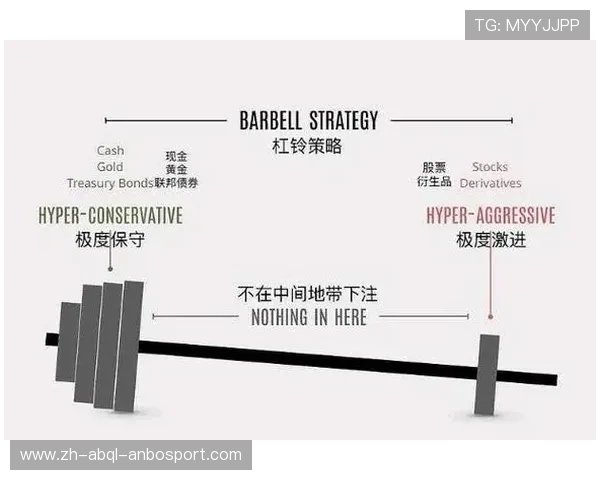 足球运动激进战术布置是否在决赛阶段存在更高风险与回报
