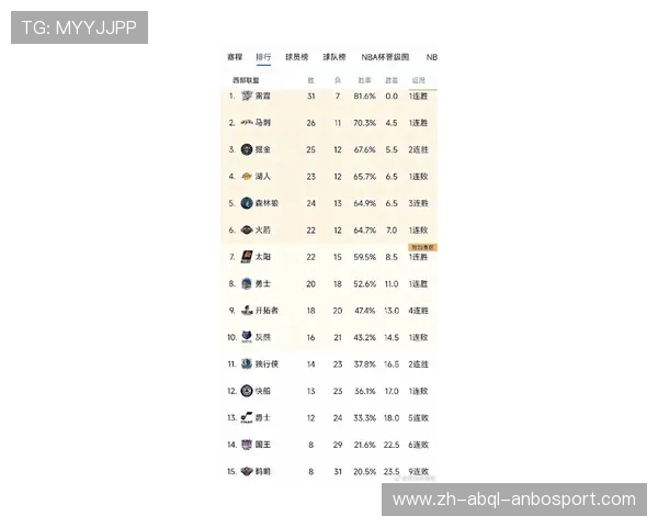 火箭队重要比赛数据统计及球员表现评析